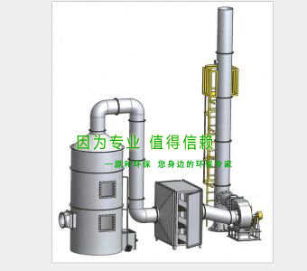 家具行業(yè)&mdash;有機(jī)廢氣處理方案